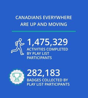 Image post by @squashcanada on Facebook