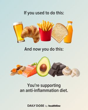 Image post by @healthline on Instagram