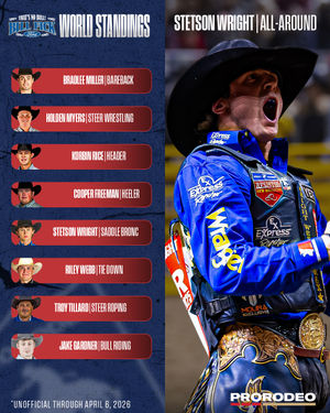 Image post by @prca_prorodeo on Instagram