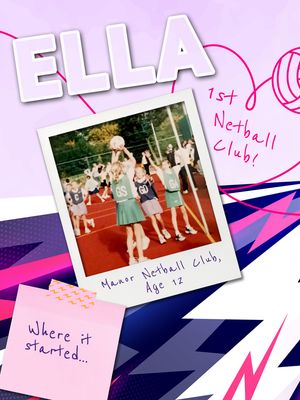 Image post by @lborolightning on Instagram