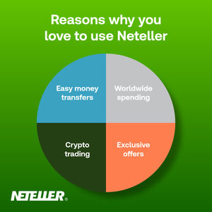 Image post by @NETELLER on Twitter