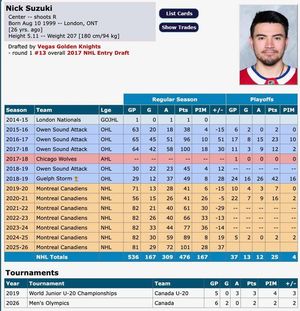 Image post by @hockeydb on Facebook