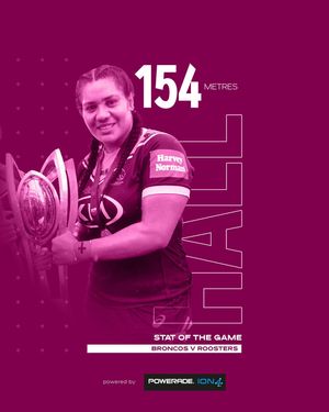 Image post by @brisbanebroncos on Instagram