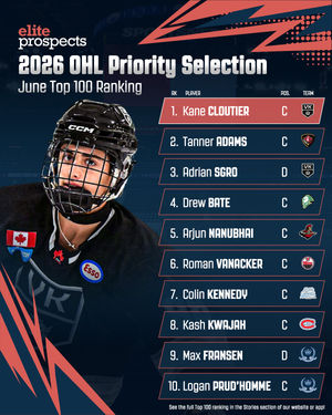 Image post by @eliteprospectshockey on Instagram