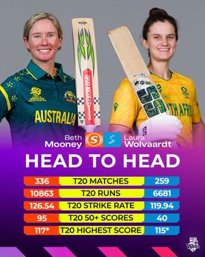 Image post by @wbbl on Instagram