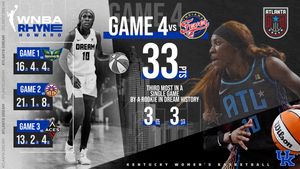 Image post by @KentuckyWBB on Twitter