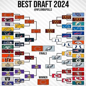 Image post by @nflxnbapolls on Instagram