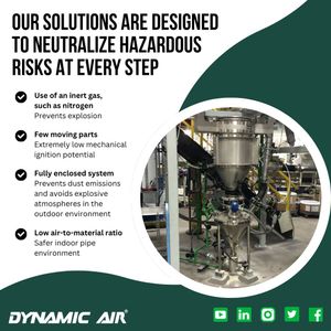 Image post by @company/dynamic-air-inc on LinkedIn