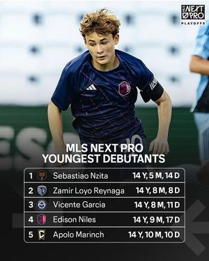 Image post by @footyaccess on Instagram