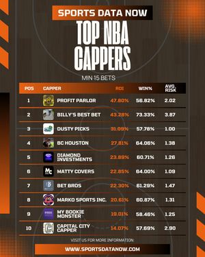 Image post by @sportsdatanow on Instagram