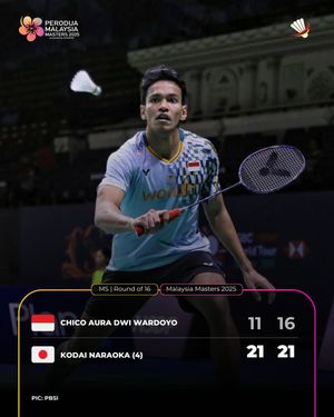 Image post by @bolalobbadminton on Instagram