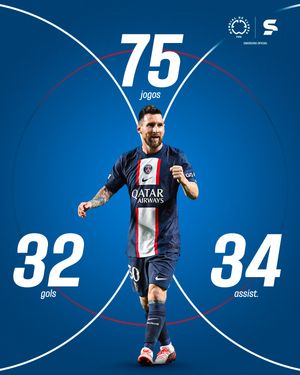 Image post by @sportv on Instagram