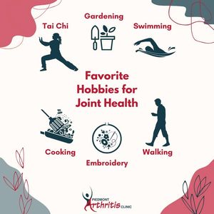 Image post by @PiedmontArthritisClinic on Facebook