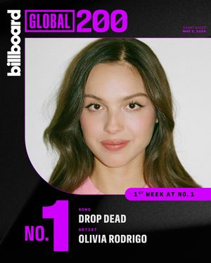 Image post by @billboard on Instagram