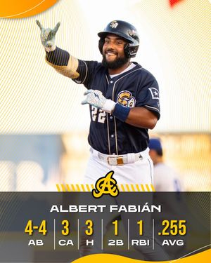 Image post by @aguilasbbc on Instagram