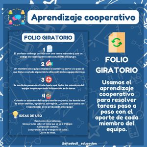 Image post by @sitadacil_educacion on Instagram