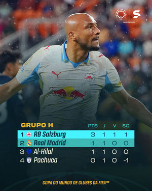Image post by @sportv on Instagram