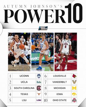 Image post by @marchmadnesswbb on Instagram