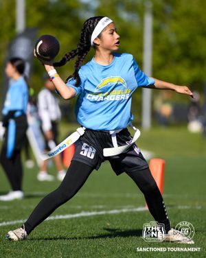 Image post by @USAFootball on Twitter