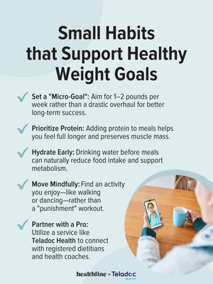 Image post by @healthline on Instagram