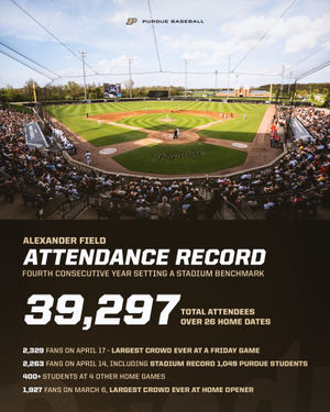 Image post by @purduebaseball on Instagram