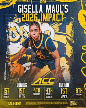 Image post by @calwbball on Instagram