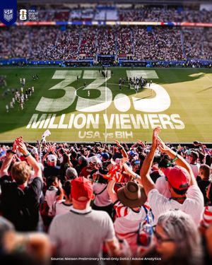Image post by @usmnt on Instagram