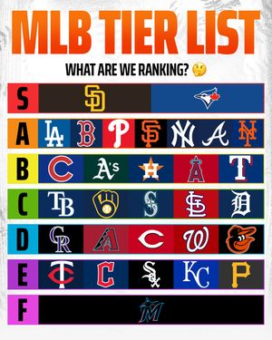 Image post by @draftkings on Instagram