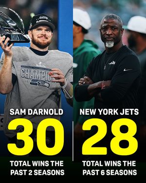 Video post by @nflondazn on TikTok