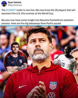 Image post by @goalusa on Instagram