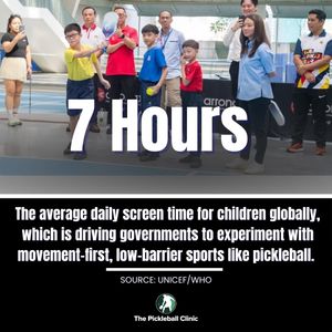 Image post by @thepickleballclinic on Instagram