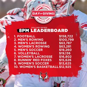 Image post by @maristathletics on Instagram