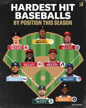Image post by @betmgm on Instagram