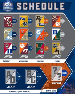 Image post by @accsports on Instagram