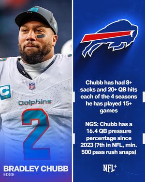 Image post by @nflplus on Instagram
