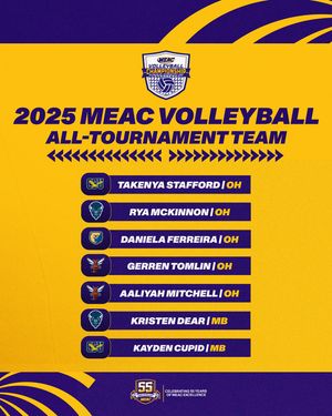 Image post by @meacsports on Instagram