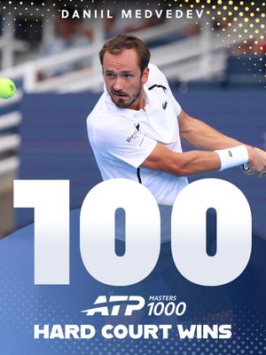 Image post by @cincytennis on Instagram