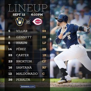 Image post by @brewers on Instagram