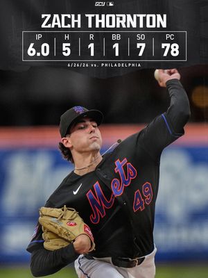 Image post by @gcu_baseball on Instagram