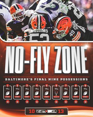 Text post by @Browns on Twitter/X