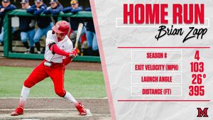 Image post by @MiamiOHBaseball on Twitter