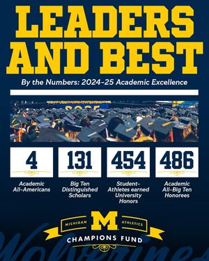 Image post by @umichathletics on Facebook