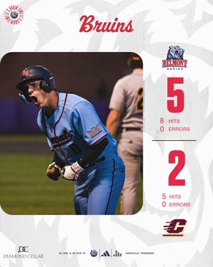 Image post by @BelmontBaseball on Twitter