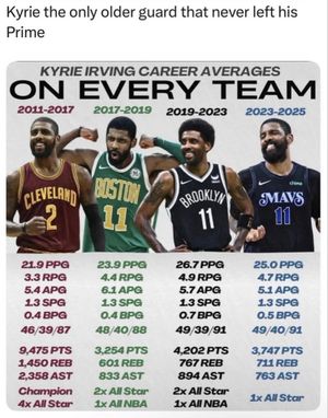 Image post by @undrafted.sports on Instagram