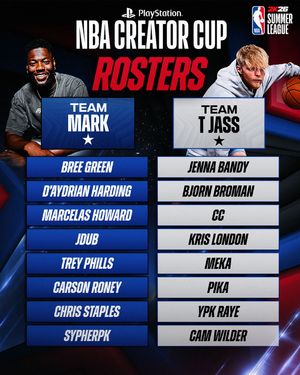 Image post by @nba on Instagram
