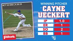Image post by @smokiesbaseball on Twitter