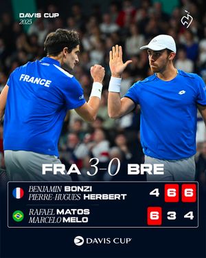 Image post by @FFTennis on Twitter