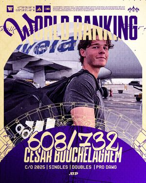 Image post by @uw_mtennis on Instagram