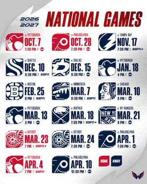 Image post by @capitals on Instagram