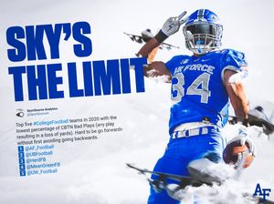 Image post by @AF_Football on Twitter